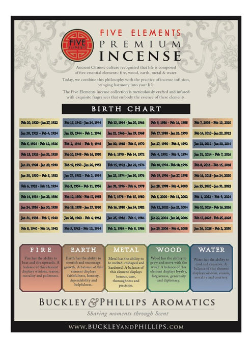 Five Elements Incense - Water